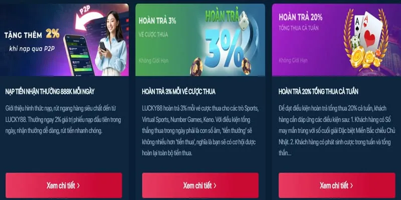 Hình ảnh tổng hợp các chương trình khuyến mãi và ưu đãi đặc biệt của f168